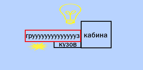 Да-да, я прирожденный художник!