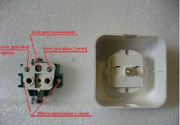 Видео подключения розетки Legrand