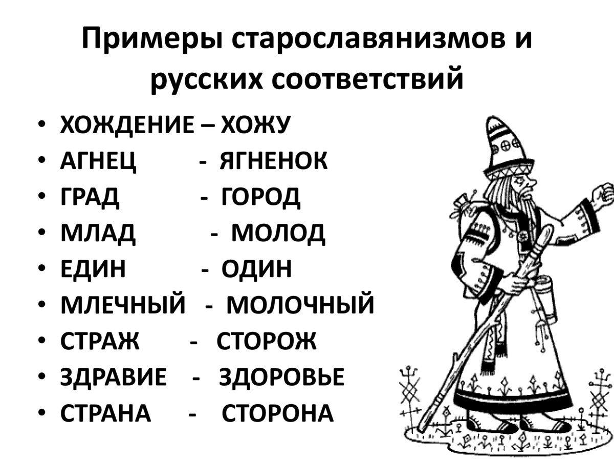 Примеры историзмов