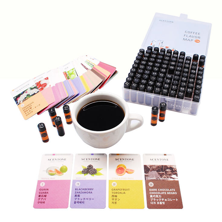 На фото набор ароматов для тренировки обоняния у кофейных профессионалов – он бесполезен, если профессионала настиг вирус с проявленной аносмией. Фото https://scentone.org