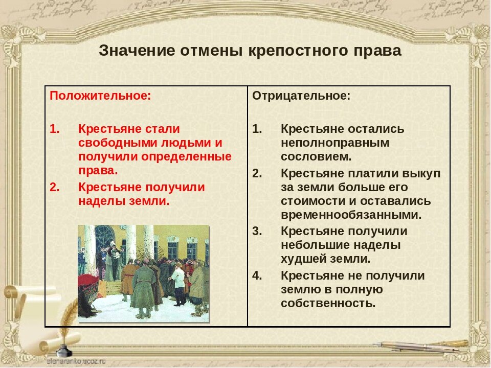 Заполните таблицу проекты ограничения отмены крепостного права кратко раскройте 