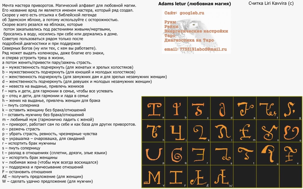 Язык магии. Магический алфавит. Коптский магический алфавит. Коптский алфавит в магии. Руны коптского магического алфавита.