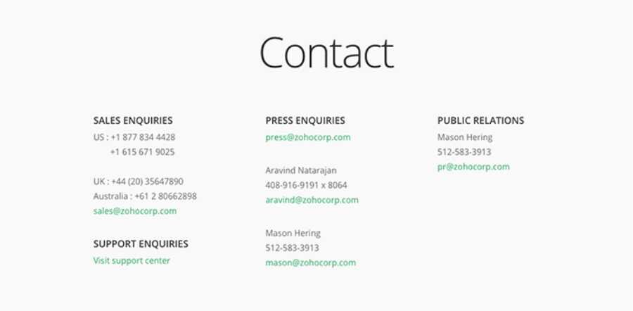 
 Вот как Zoho четко отображает свои контактные данные