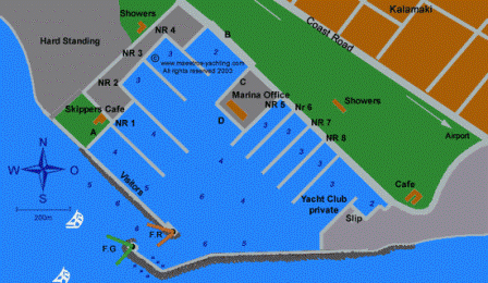 Athens Alimos Marina