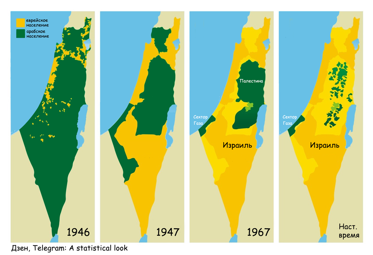 Территория современного израиля. Карта Палестины 1967 года. Границы Палестины 1967 года. Границы Палестины до 1947 года. Захват Палестины Израилем карта.
