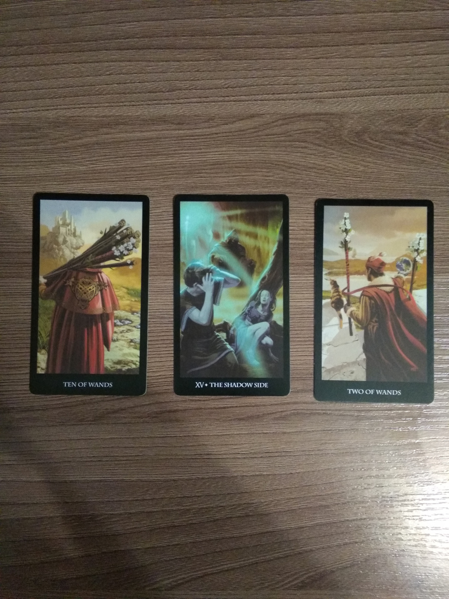 Ваши отношения 