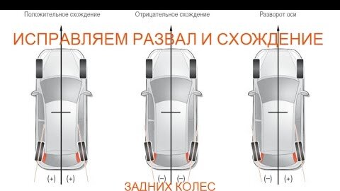 Развал /схождение - проверка/регулировка, одна ось Daewoo Nexia в Краснодаре КЛЮЧАВТО | Лайт