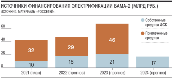 https://www.kommersant.ru/doc/4703311