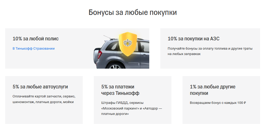 Выгодная карта для автовладельцев тинькофф