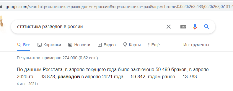 в апреле 21-го разводов больше, чем браков в апреле 20-го...
