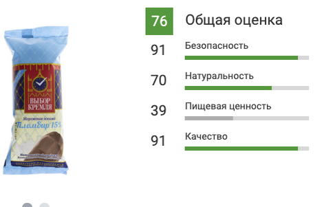 Производство: Нижегордская обл., городской округ город Бор