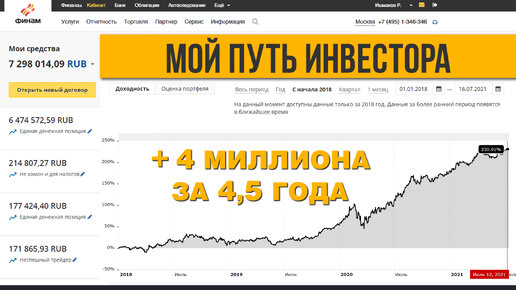 Мой путь инвестора. + 4 млн за 4,5 года