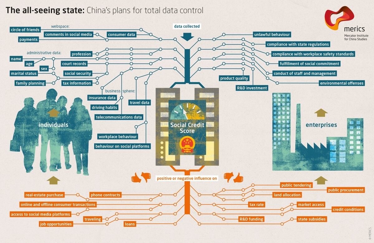 Источник: merics.org