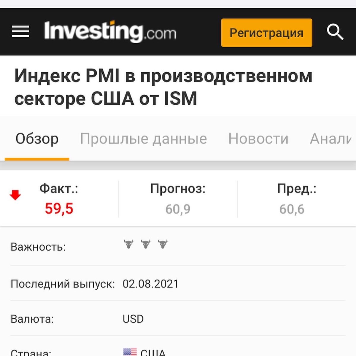 Скрин с сайта investing.com ( сша )