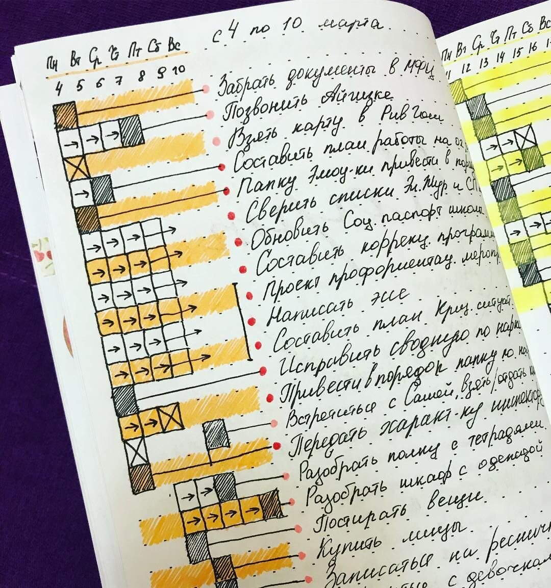 Run the list. Running list буллет джорнал. Run list ежедневник. Running list ежедневник. Run the list.