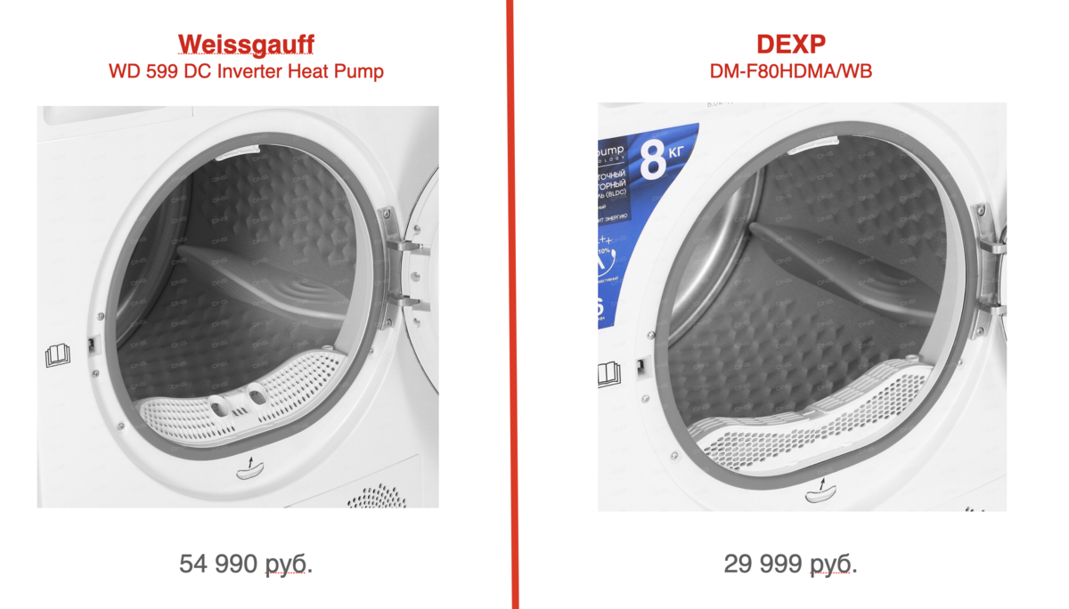 Как выбрать сушильную машину? Советы перед покупкой | Полезный Отзыв | Дзен