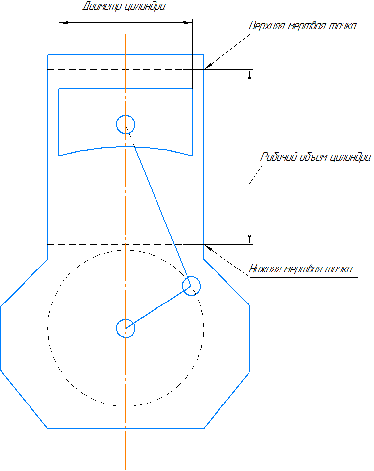 Модернизация двигателя