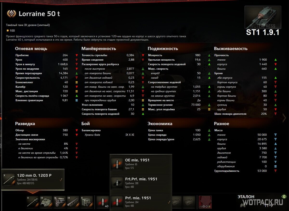Картинка взята с сайта wotpack.ru