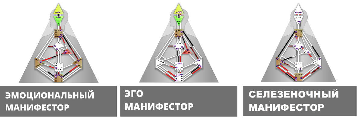 Люди - сложные существа c массой настроек, особенностей и талантов. Cсогласн | Instagram