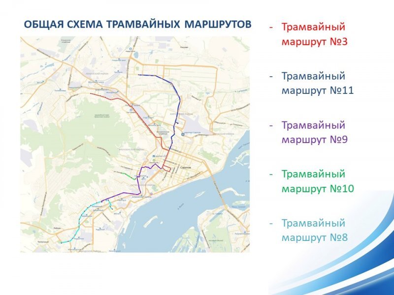 Схема трамвайных маршрутов волгограда