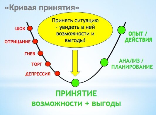 картинка из Инета