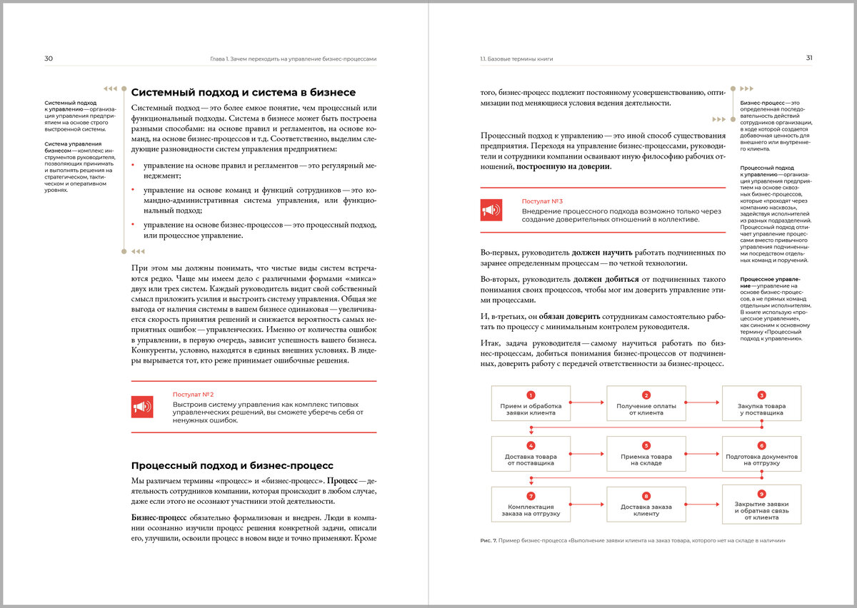Размер самой книги приближен к формату А4 (без 5 мм), поэтому в одну страницу можно вместить немалое количество информации, если грамотно распорядиться размерами шрифтов.