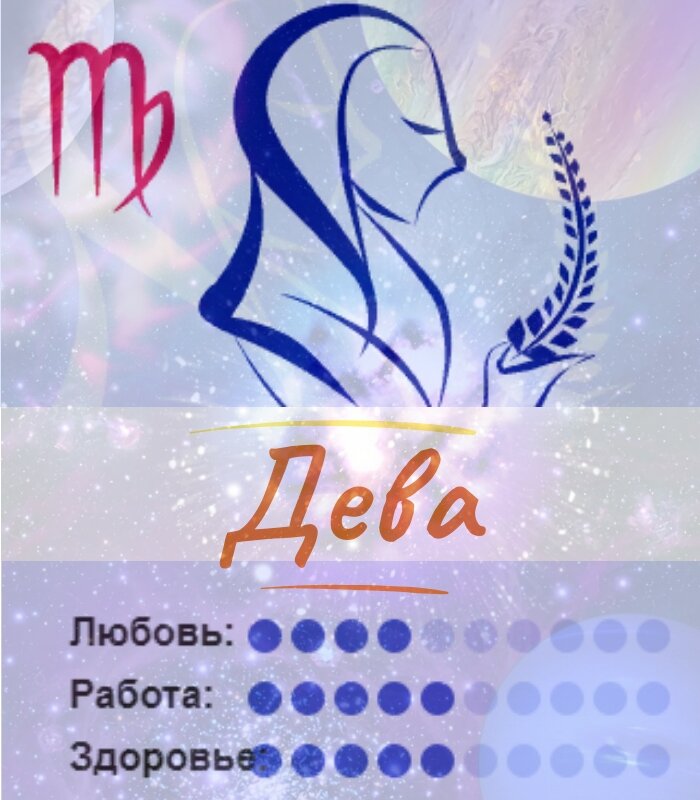 Дева когда. Знак зодиака Дева характер. Гороскоп "Дева". Дева характеристика знака. Знак зодиака Дева описание.