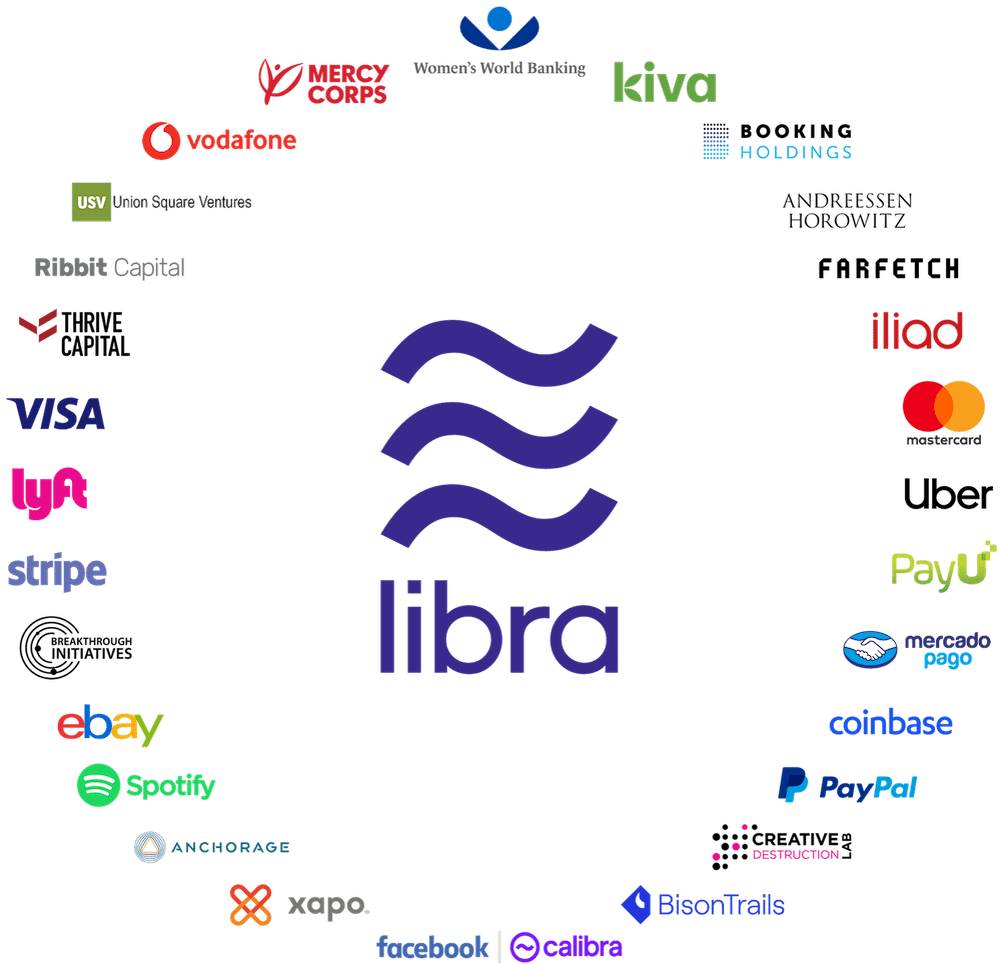 Источник: Libra.org