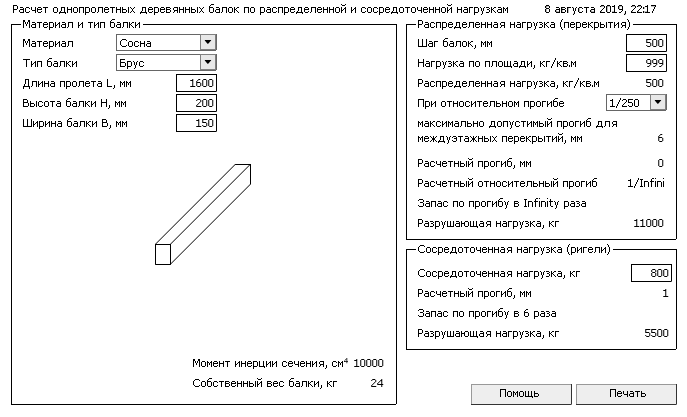 Балка 150*200, под нагрузкой 800 кг, прогнется так же, как балка 300*200, под нагрузкой 1600 кг. При этом, разрушится эта балка, под нагрузкой в 5,5 тонн, приложенной к центру пролета.