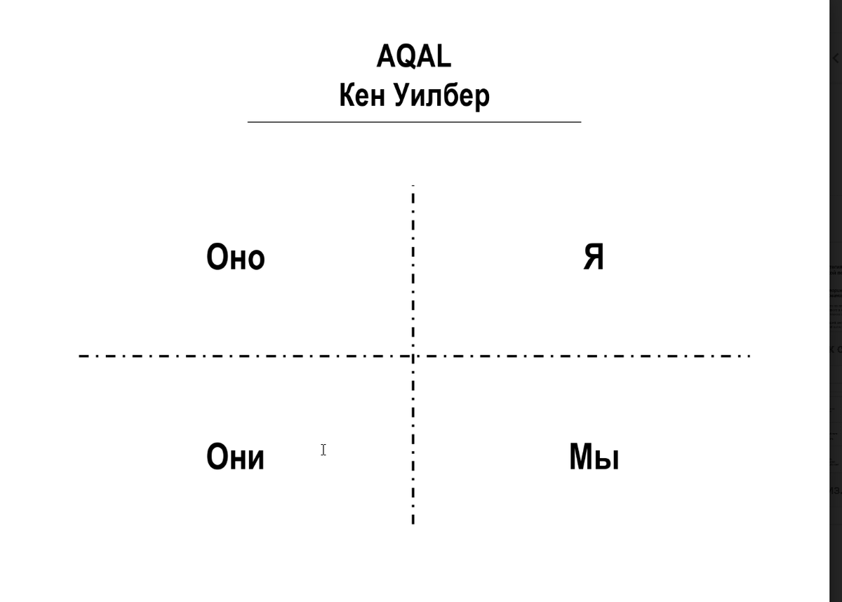 Кена карта тлена