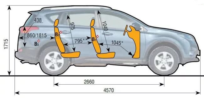Длина рав. Тойота рав 4 ширина салона. Габариты багажника Тойота рав 4 2014. Габариты Тойота рав 4 2014. Тойота рав 4 параметры багажника автомобиля.