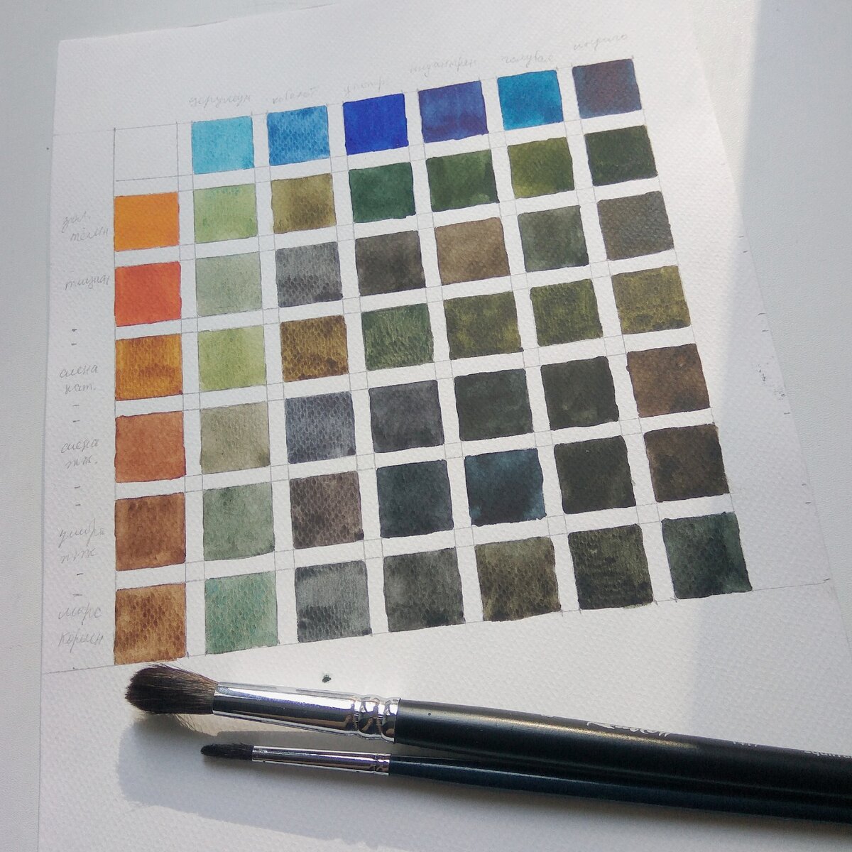 Смеси синих с оранжевыми и коричневыми