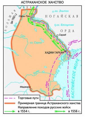 Астраханское ханство