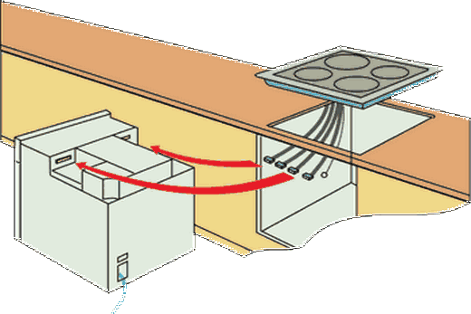 Подключение газовых духовых шкафов. Схема подключения варочной поверхности и духового шкафа Bosch. Схема подключения установка газовой варочной панели. Теплоизоляция под варочную панель. Схемы встраивания варочной панели и духового шкафа.