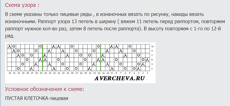 Аверчева ру узоры спицами схемы и описание сайт