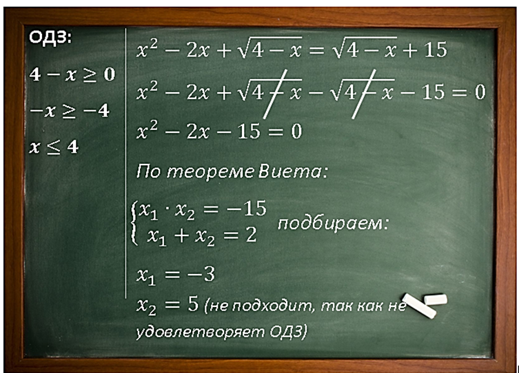 Дискриминант и теорема Виета формулы. Теорема дискриминант. Формула дискриминанта и Виета. Квадратное уравнение через дискриминант и Виета.