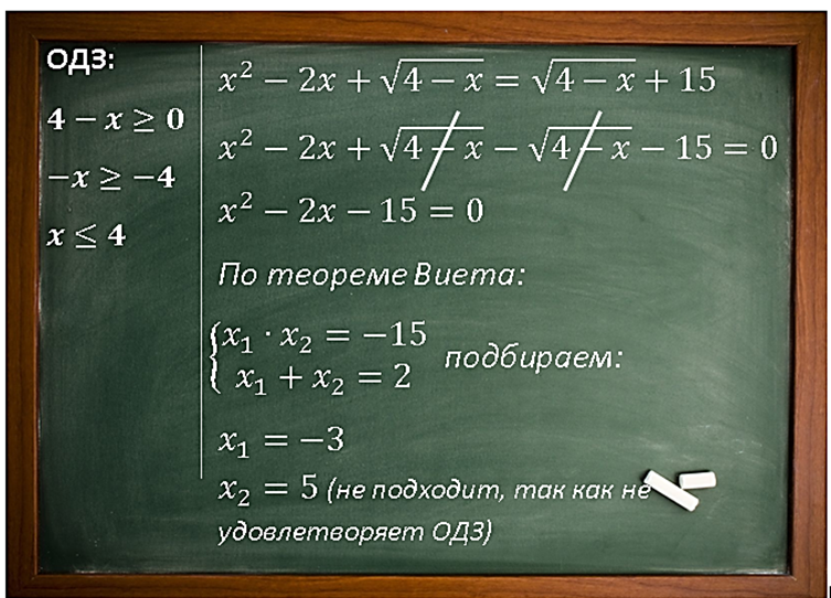 Дискриминант и теорема виета контрольная. Дискриминант и теорема Виета формулы. Теорема дискриминант. Формула дискриминанта и Виета. Квадратное уравнение через дискриминант и Виета.