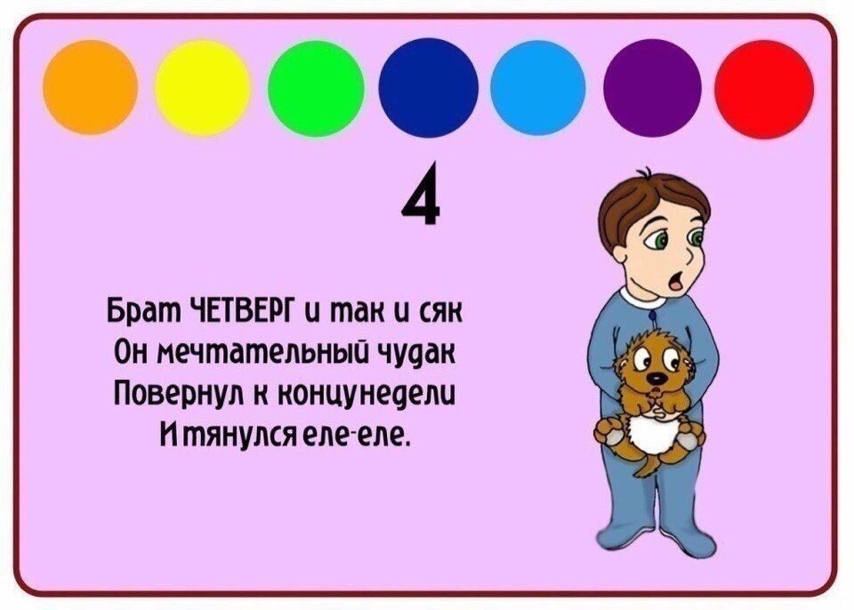 Изучаем дни недели с ребенком в картинках