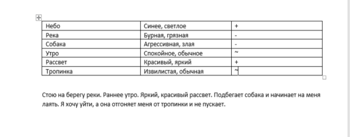 Анализ сна (скриншот из личного архива, таблица составлена мной)