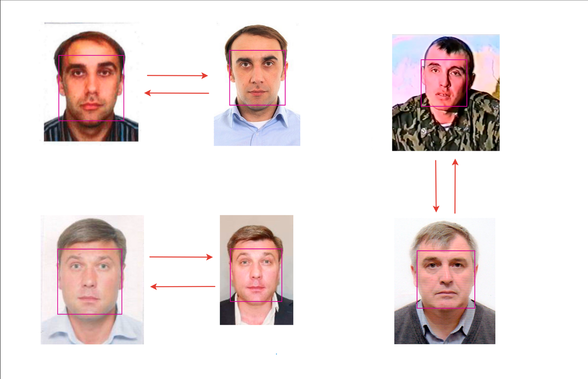Сотрудники ГРУ