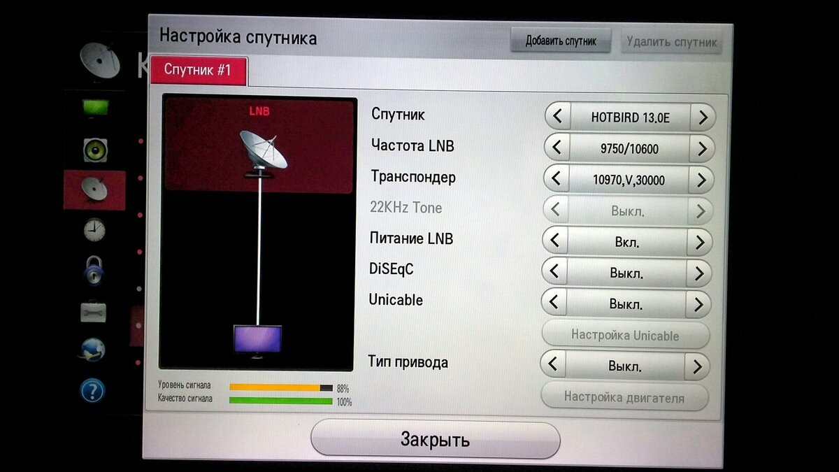 Турку тв на русском языке. Русские каналы в Турции. Турецкие спутниковые каналы. Спутники турецких каналов. Турецкий телевизор. Каналы.