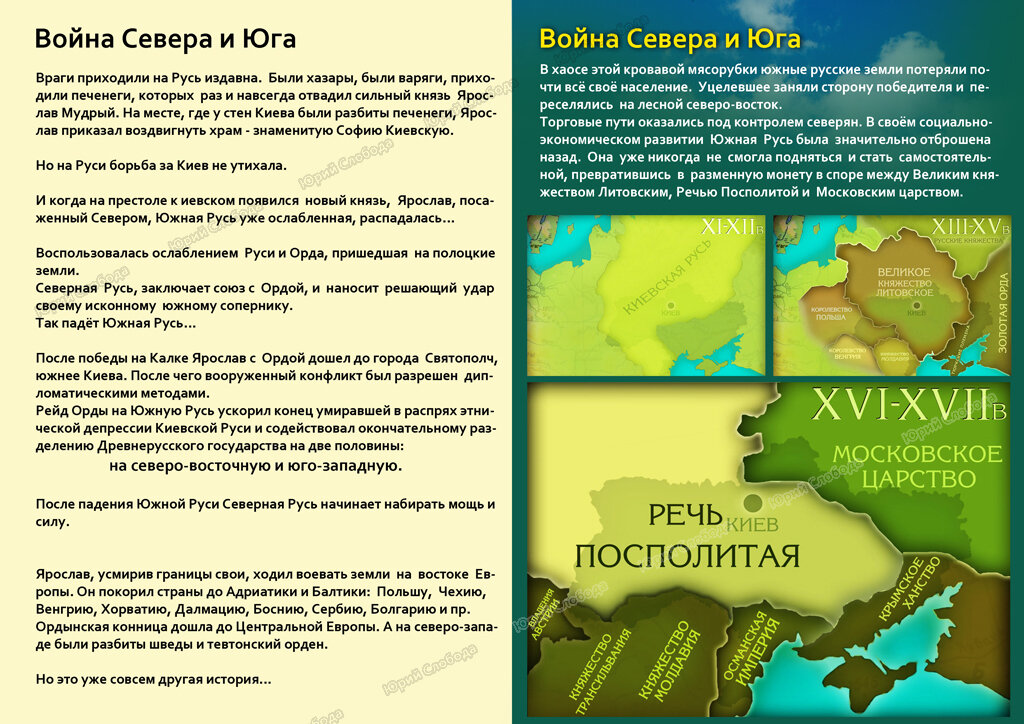 Падение Южной Руси