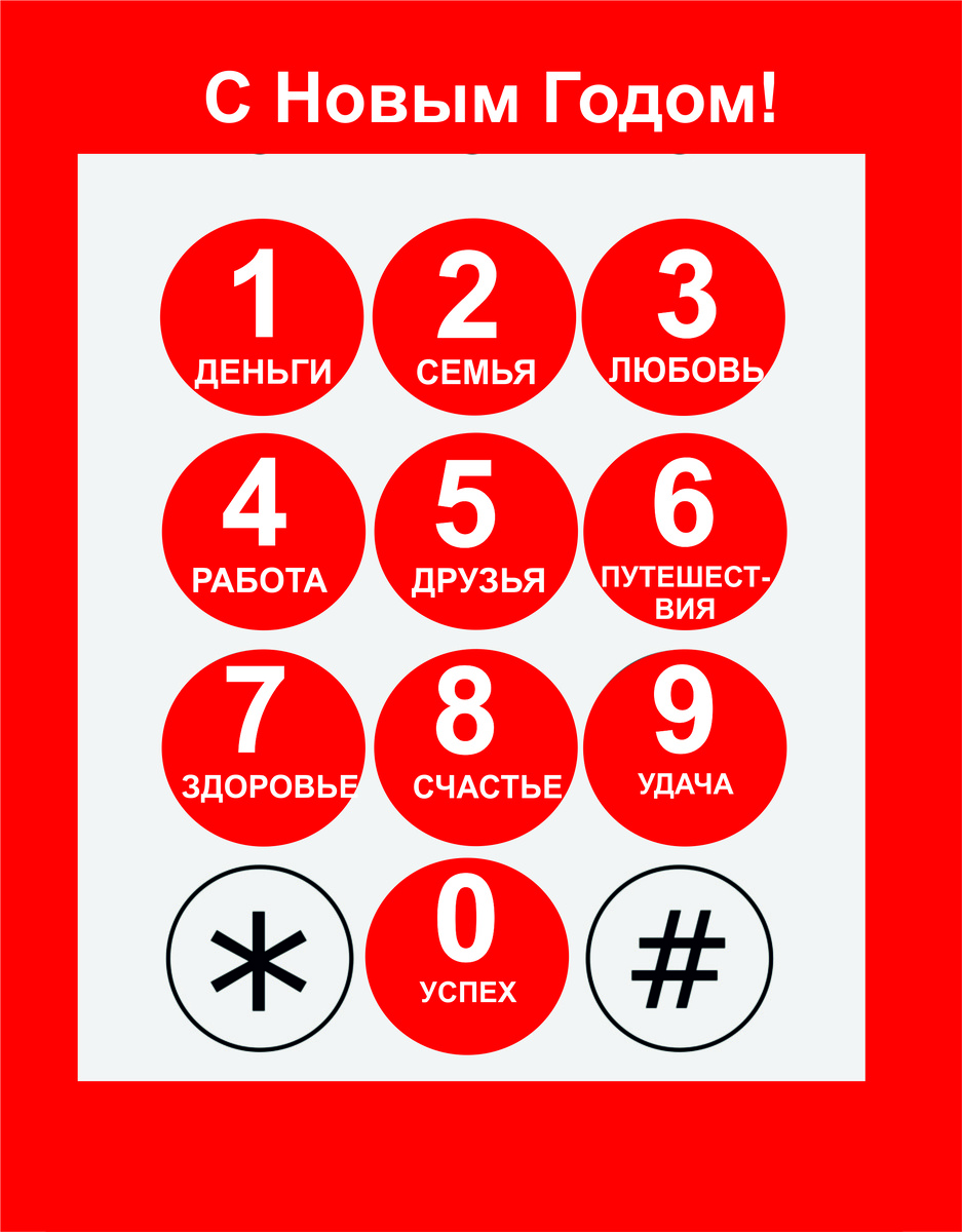 Гадание по номеру телефона