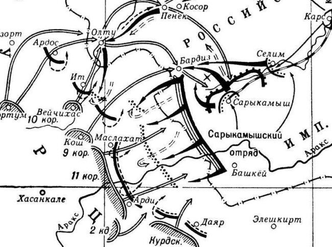 Сарыкамышская операция 1914 итог. Сарыкамшскаяоперация 1914. Карта сражений 1 мировой войны. 1915 сарыкамышская операция. Сарыкамышская операция 1914 карта.