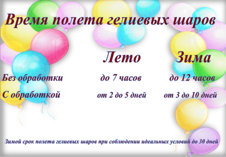 срок полета шаров