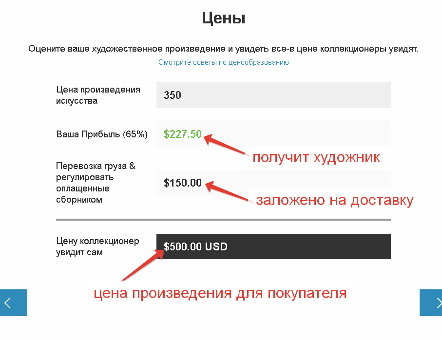 Скрин формирования цены за картину на SaahiArt