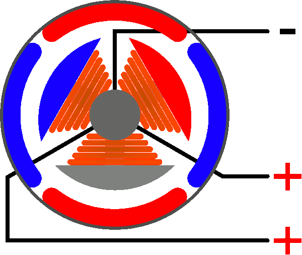 Переключение обмоток бесколлекторного мотора