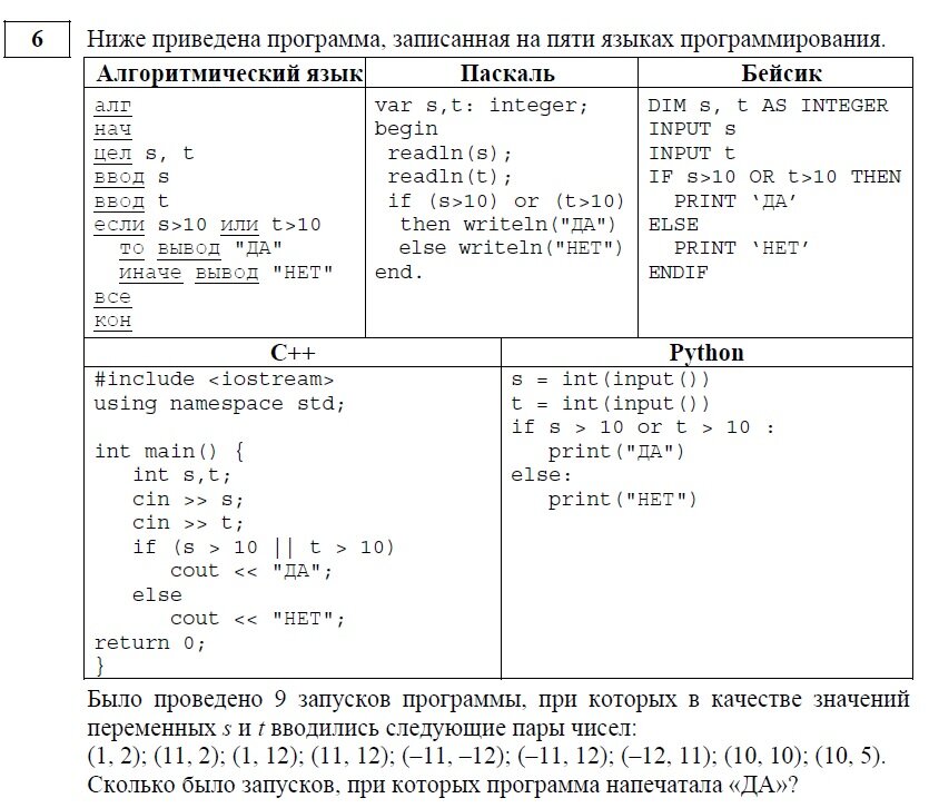 Решу огэ информатика 9 класс 2024. Задание по информатике ОГЭ 2020. 6 Задание ОГЭ Информатика. 6 Задание ОГЭ Информатика 2020. Решение заданий ОГЭ по информатике 2021.