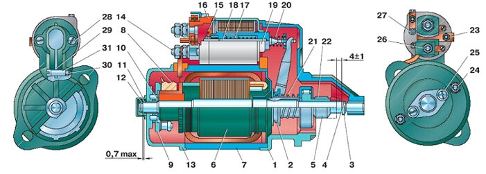Схема электрооборудования автомобилей УАЗ — Автоэлектрик