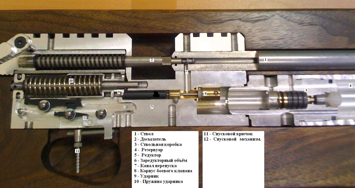 с яндекс картинок